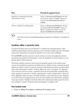 Para                                        Proceda da seguinte forma

Especificar a quantidade pela qual          Clique em Ferramentas Opções. Na lista
redimensionar o texto                       de categorias, clique em Texto e digite um
                                            valor na caixa Incremento de texto no
                                            teclado.

Alterar a unidade de medida padrão          Clique em Ferramentas Opções. Na lista
                                            de categorias Área de trabalho, clique em
                                            Texto e escolha uma unidade na caixa de
                                            listagem Unidades de texto padrão.


         Você deve estar em modo Num lock para aumentar ou diminuir o tamanho do
         texto.


Localizar, editar e converter texto
É possível localizar texto em um desenho e o substituí-lo automaticamente. Você
também pode localizar caracteres especiais, como travessão ou hífen opcional. Você pode
editar texto diretamente na janela de desenho ou em uma caixa de diálogo.
O CorelDRAW permite converter o texto artístico em texto de parágrafo se forem
necessárias mais opções de formatação, e texto de parágrafo em texto artístico se você
desejar aplicar efeitos especiais.
Você pode também converter tanto texto de parágrafo quanto texto artístico para
curvas. Isso transforma caracteres em linhas únicas e objetos curvos, tornando possível
adicionar, excluir ou mover os nós de caracteres individuais para alterar sua forma.Para
obter mais informações consulte “Utilizar objetos de curva” na página 115. Quando
você converter texto em curvas, a aparência do texto será preservada, incluindo fonte,
estilo, posição de caracteres e rotação, espaçamento e outras configurações e efeitos de
texto. Qualquer objeto de texto vinculado também é convertido para curvas. Quando
se converte texto de parágrafo para curvas em uma moldura de tamanho fixo, qualquer
texto que exceder a moldura é excluído. Para obter informações sobre ajuste de texto a
uma moldura, consulte “Formatar texto de parágrafo” na página 210.

Para localizar texto
1 Clique em Editar        Localizar e substituir   Localizar texto.


CorelDRAW: Adicionar e formatar texto                                                    199
 