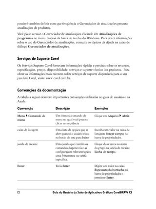possível também definir com que freqüência o Gerenciador de atualizações procura
atualizações de produtos.
Você pode acessar o Gerenciador de atualizações clicando em Atualizações de
programas no menu Iniciar da barra de tarefas do Windows. Para obter informações
sobre o uso do Gerenciador de atualizações, consulte os tópicos da Ajuda na caixa de
diálogo Gerenciador de atualizações.


Serviços de Suporte Corel
Os Serviços Suporte Corel fornecem informações rápidas e precisas sobre os recursos,
especificações, preços, disponibilidade, serviços e suporte técnico dos produtos. Para
obter as informações mais recentes sobre serviços de suporte disponíveis para o seu
produto Corel, visite www.corel.com.br.


Convenções da documentação
A tabela a seguir descreve importantes convenções utilizadas no guia do usuário e na
Ajuda.

Convenção                    Descrição                       Exemplos

Menu     Comando de          Um item ou comando de           Clique em Arquivo     Abrir.
menu                         menu no qual você precisa
                             clicar em seqüência

caixa de listagem            Uma lista de opções que se      Escolha um valor na caixa de
                             abre quando o usuário clica     listagem Forçar campo na
                             no botão de seta para baixo     barra de propriedades.

janela de encaixe            Uma janela que contém os        Clique duas vezes no nome
                             comandos disponíveis e as       do grupo na janela de encaixe
                             configurações relevantes para   Linha de tempo.
                             uma ferramenta ou tarefa
                             específica.

Enter                        Tecla Enter                     Digite um valor na caixa
                                                             Espessura da borracha na
                                                             barra de propriedades e
                                                             pressione Enter.



12                         Guia do Usuário da Suíte de Aplicativos Gráficos CorelDRAW X3
 