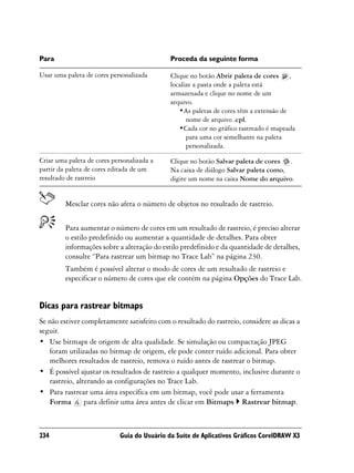 Para                                          Proceda da seguinte forma

Usar uma paleta de cores personalizada        Clique no botão Abrir paleta de cores ,
                                              localize a pasta onde a paleta está
                                              armazenada e clique no nome de um
                                              arquivo.
                                                 •As paletas de cores têm a extensão de
                                                    nome de arquivo .cpl.
                                                 •Cada cor no gráfico rastreado é mapeada
                                                    para uma cor semelhante na paleta
                                                    personalizada.

Criar uma paleta de cores personalizada a     Clique no botão Salvar paleta de cores .
partir da paleta de cores editada de um       Na caixa de diálogo Salvar paleta como,
resultado de rastreio                         digite um nome na caixa Nome do arquivo.


         Mesclar cores não afeta o número de objetos no resultado de rastreio.


         Para aumentar o número de cores em um resultado de rastreio, é preciso alterar
         o estilo predefinido ou aumentar a quantidade de detalhes. Para obter
         informações sobre a alteração do estilo predefinido e da quantidade de detalhes,
         consulte “Para rastrear um bitmap no Trace Lab” na página 230.
         Também é possível alterar o modo de cores de um resultado de rastreio e
         especificar o número de cores que ele contém na página Opções do Trace Lab.


Dicas para rastrear bitmaps
Se não estiver completamente satisfeito com o resultado do rastreio, considere as dicas a
seguir.
• Use bitmaps de origem de alta qualidade. Se simulação ou compactação JPEG
   foram utilizadas no bitmap de origem, ele pode conter ruído adicional. Para obter
   melhores resultados de rastreio, remova o ruído antes de rastrear o bitmap.
• É possível ajustar os resultados de rastreio a qualquer momento, inclusive durante o
   rastreio, alterando as configurações no Trace Lab.
• Para rastrear uma área específica em um bitmap, você pode usar a ferramenta
   Forma        para definir uma área antes de clicar em Bitmaps Rastrear bitmap.



234                          Guia do Usuário da Suíte de Aplicativos Gráficos CorelDRAW X3
 