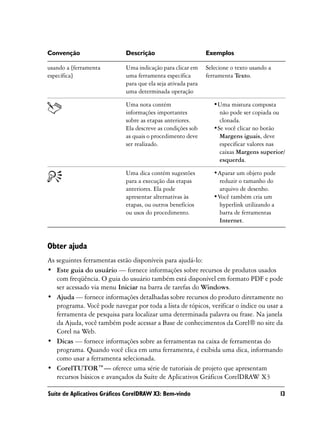 Convenção                    Descrição                        Exemplos

usando a [ferramenta         Uma indicação para clicar em     Selecione o texto usando a
específica]                  uma ferramenta específica        ferramenta Texto.
                             para que ela seja ativada para
                             uma determinada operação

                             Uma nota contém                     •Uma mistura composta
                             informações importantes               não pode ser copiada ou
                             sobre as etapas anteriores.           clonada.
                             Ela descreve as condições sob       •Se você clicar no botão
                             as quais o procedimento deve          Margens iguais, deve
                             ser realizado.                        especificar valores nas
                                                                   caixas Margens superior/
                                                                   esquerda.

                             Uma dica contém sugestões           •Aparar um objeto pode
                             para a execução das etapas            reduzir o tamanho do
                             anteriores. Ela pode                  arquivo de desenho.
                             apresentar alternativas às          •Você também cria um
                             etapas, ou outros benefícios          hyperlink utilizando a
                             ou usos do procedimento.              barra de ferramentas
                                                                   Internet.



Obter ajuda
As seguintes ferramentas estão disponíveis para ajudá-lo:
• Este guia do usuário — fornece informações sobre recursos de produtos usados
   com freqüência. O guia do usuário também está disponível em formato PDF e pode
   ser acessado via menu Iniciar na barra de tarefas do Windows.
• Ajuda — fornece informações detalhadas sobre recursos do produto diretamente no
   programa. Você pode navegar por toda a lista de tópicos, verificar o índice ou usar a
   ferramenta de pesquisa para localizar uma determinada palavra ou frase. Na janela
   da Ajuda, você também pode acessar a Base de conhecimentos da Corel® no site da
   Corel na Web.
• Dicas — fornece informações sobre as ferramentas na caixa de ferramentas do
   programa. Quando você clica em uma ferramenta, é exibida uma dica, informando
   como usar a ferramenta selecionada.
• CorelTUTOR™— oferece uma série de tutoriais de projeto que apresentam
   recursos básicos e avançados da Suíte de Aplicativos Gráficos CorelDRAW X3

Suíte de Aplicativos Gráficos CorelDRAW X3: Bem-vindo                                       13
 