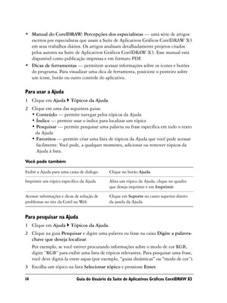 • Manual do CorelDRAW: Percepções dos especialistas — uma série de artigos
  escritos por especialistas que usam a Suíte de Aplicativos Gráficos CorelDRAW X3
  em seus trabalhos diários. Os artigos analisam detalhadamente projetos criados
  pelos autores na Suíte de Aplicativos Gráficos CorelDRAW X3. Esse manual está
  disponível como publicação impressa e em formato PDF.
• Dicas de ferramentas — permitem acessar informações sobre os ícones e botões
  do programa. Para visualizar uma dica de ferramenta, posicione o ponteiro sobre
  um ícone, botão ou outro controle do aplicativo.

Para usar a Ajuda
1 Clique em Ajuda        Tópicos da Ajuda.
2 Clique em uma das seguintes guias:
  • Conteúdo — permite navegar pelos tópicos da Ajuda
  • Índice — permite usar o índice para localizar um tópico
  • Pesquisar — permite pesquisar uma palavra ou frase específica em todo o texto
   da Ajuda
  • Favoritos — permite criar uma lista de tópicos da Ajuda que você pode acessar
    facilmente. Você pode, a qualquer momento, adicionar ou remover tópicos da
    Ajuda à lista.

Você pode também

Exibir a Ajuda para uma caixa de diálogo     Clique no botão Ajuda.

Imprimir um tópico específico da Ajuda       Abra um tópico da Ajuda, clique no quadro
                                             que deseja imprimir e em Imprimir.

Acessar informações e dicas de solução de    Clique em Suporte no canto superior direito
problemas no site da Corel na Web            da janela da Ajuda.


Para pesquisar na Ajuda
1 Clique em Ajuda        Tópicos da Ajuda.
2 Clique na guia Pesquisar e digite uma palavra ou frase na caixa Digite a palavra-
  chave que deseja localizar.
  Por exemplo, se você estiver procurando informações sobre o modo de cor RGB,
  digite “RGB” para exibir uma lista de tópicos relevantes. Para pesquisar uma frase,
  você deve digitá-la entre aspas (por exemplo, “guias dinâmicas” ou “modo de cor”).
3 Escolha um tópico na lista Selecionar tópico e pressione Enter.

14                          Guia do Usuário da Suíte de Aplicativos Gráficos CorelDRAW X3
 