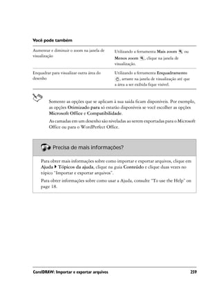 Você pode também

Aumentar e diminuir o zoom na janela de    Utilizando a ferramenta Mais zoom         ou
visualização
                                           Menos zoom , clique na janela de
                                           visualização.

Enquadrar para visualizar outra área do    Utilizando a ferramenta Enquadramento
desenho                                       , arraste na janela de visualização até que
                                           a área a ser exibida fique visível.


         Somente as opções que se aplicam à sua saída ficam disponíveis. Por exemplo,
         as opções Otimizado para só estarão disponíveis se você escolher as opções
         Microsoft Office e Compatibilidade.
         As camadas em um desenho são niveladas ao serem exportadas para o Microsoft
         Office ou para o WordPerfect Office.



           Precisa de mais informações?

    Para obter mais informações sobre como importar e exportar arquivos, clique em
    Ajuda Tópicos da ajuda, clique na guia Conteúdo e clique duas vezes no
    tópico “Importar e exportar arquivos”.
    Para obter informações sobre como usar a Ajuda, consulte “To use the Help” on
    page 18.




CorelDRAW: Importar e exportar arquivos                                                     259
 