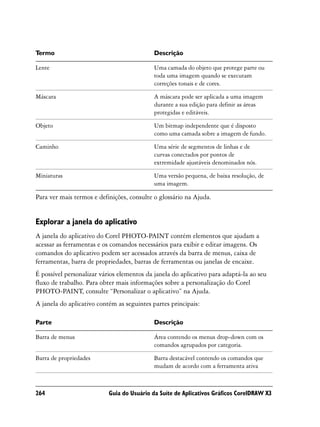 Termo                                       Descrição

Lente                                       Uma camada do objeto que protege parte ou
                                            toda uma imagem quando se executam
                                            correções tonais e de cores.

Máscara                                     A máscara pode ser aplicada a uma imagem
                                            durante a sua edição para definir as áreas
                                            protegidas e editáveis.

Objeto                                      Um bitmap independente que é disposto
                                            como uma camada sobre a imagem de fundo.

Caminho                                     Uma série de segmentos de linhas e de
                                            curvas conectados por pontos de
                                            extremidade ajustáveis denominados nós.

Miniaturas                                  Uma versão pequena, de baixa resolução, de
                                            uma imagem.

Para ver mais termos e definições, consulte o glossário na Ajuda.


Explorar a janela do aplicativo
A janela do aplicativo do Corel PHOTO-PAINT contém elementos que ajudam a
acessar as ferramentas e os comandos necessários para exibir e editar imagens. Os
comandos do aplicativo podem ser acessados através da barra de menus, caixa de
ferramentas, barra de propriedades, barras de ferramentas ou janelas de encaixe.
É possível personalizar vários elementos da janela do aplicativo para adaptá-la ao seu
fluxo de trabalho. Para obter mais informações sobre a personalização do Corel
PHOTO-PAINT, consulte “Personalizar o aplicativo” na Ajuda.
A janela do aplicativo contém as seguintes partes principais:

Parte                                       Descrição

Barra de menus                              Área contendo os menus drop-down com os
                                            comandos agrupados por categoria.

Barra de propriedades                       Barra destacável contendo os comandos que
                                            mudam de acordo com a ferramenta ativa



264                        Guia do Usuário da Suíte de Aplicativos Gráficos CorelDRAW X3
 
