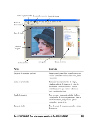 Barra de propriedades Barra de ferramentas Barra de menus


Caixa de
ferramentas



Barra de título




 Janela de
 imagem




                                  Navegador             Janela de encaixe
       Barra de status


Parte                                           Descrição

Barra de ferramentas (padrão)                   Barra contendo os atalhos para alguns menus
                                                e outros comandos básicos, como abrir, salvar
                                                e imprimir.

Caixa de ferramentas                            Barra contendo ferramentas de edição,
                                                criação e exibição de imagens. A caixa de
                                                ferramentas também contém a área de
                                                controle de cores que permite selecionar
                                                cores e preenchimentos.

Janela de imagem                                Área em que a imagem é exibida. Embora
                                                várias janelas de imagem possam ser abertas
                                                simultaneamente, só é possível aplicar
                                                comandos à janela ativa.

Barra de título                                 Área da janela de imagem que exibe o título
                                                da imagem.



Corel PHOTO-PAINT: Tour pela área de trabalho do Corel PHOTO-PAINT                            265
 