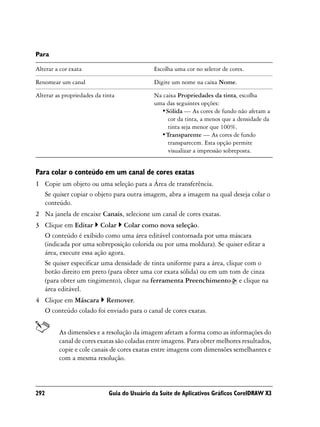 Para

Alterar a cor exata                          Escolha uma cor no seletor de cores.

Renomear um canal                             Digite um nome na caixa Nome.

Alterar as propriedades da tinta             Na caixa Propriedades da tinta, escolha
                                             uma das seguintes opções:
                                               •Sólida — As cores de fundo não afetam a
                                                  cor da tinta, a menos que a densidade da
                                                  tinta seja menor que 100%.
                                               •Transparente — As cores de fundo
                                                  transparecem. Esta opção permite
                                                  visualizar a impressão sobreposta.


Para colar o conteúdo em um canal de cores exatas
1 Copie um objeto ou uma seleção para a Área de transferência.
  Se quiser copiar o objeto para outra imagem, abra a imagem na qual deseja colar o
  conteúdo.
2 Na janela de encaixe Canais, selecione um canal de cores exatas.
3 Clique em Editar Colar Colar como nova seleção.
  O conteúdo é exibido como uma área editável contornada por uma máscara
  (indicada por uma sobreposição colorida ou por uma moldura). Se quiser editar a
  área, execute essa ação agora.
  Se quiser especificar uma densidade de tinta uniforme para a área, clique com o
  botão direito em preto (para obter uma cor exata sólida) ou em um tom de cinza
  (para obter um tingimento), clique na ferramenta Preenchimento e clique na
  área editável.
4 Clique em Máscara Remover.
  O conteúdo colado foi enviado para o canal de cores exatas.


         As dimensões e a resolução da imagem afetam a forma como as informações do
         canal de cores exatas são coladas entre imagens. Para obter melhores resultados,
         copie e cole canais de cores exatas entre imagens com dimensões semelhantes e
         com a mesma resolução.



292                          Guia do Usuário da Suíte de Aplicativos Gráficos CorelDRAW X3
 