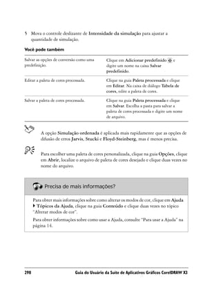 5 Mova o controle deslizante de Intensidade da simulação para ajustar a
  quantidade de simulação.

Você pode também

Salvar as opções de conversão como uma        Clique em Adicionar predefinido      e
predefinição.                                 digite um nome na caixa Salvar
                                              predefinido.

Editar a paleta de cores processada.          Clique na guia Paleta processada e clique
                                              em Editar. Na caixa de diálogo Tabela de
                                              cores, edite a paleta de cores.

Salvar a paleta de cores processada.          Clique na guia Paleta processada e clique
                                              em Salvar. Escolha a pasta para salvar a
                                              paleta de cores processada e digite um nome
                                              de arquivo.


          A opção Simulação ordenada é aplicada mais rapidamente que as opções de
          difusão de erros Jarvis, Stucki e Floyd-Steinberg, mas é menos precisa.


          Para escolher uma paleta de cores personalizada, clique na guia Opções, clique
          em Abrir, localize o arquivo de paleta de cores desejado e clique duas vezes no
          nome do arquivo.



            Precisa de mais informações?

      Para obter mais informações sobre como alterar os modos de cor, clique em Ajuda
        Tópicos da Ajuda, clique na guia Conteúdo e clique duas vezes no tópico
      “Alterar modos de cor”.
      Para obter informações sobre como usar a Ajuda, consulte “Para usar a Ajuda” na
      página 14.




298                           Guia do Usuário da Suíte de Aplicativos Gráficos CorelDRAW X3
 