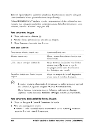 Também é possível cortar facilmente uma borda de cor única que envolve a imagem
como uma borda branca que envolve uma fotografia antiga.
O Corel PHOTO-PAINT também permite cortar em torno da área editável de uma
máscara, mas a imagem resultante é sempre retangular. Para obter informações sobre
máscaras, consulte “Mascarar” na página 364.

Para cortar uma imagem
1 Clique na ferramenta Cortar             .
2 Arraste o mouse para selecionar uma área da imagem.
3 Clique duas vezes dentro da área de corte.

Você pode também

Aumentar ou reduzir a área de corte.            Arraste as alças de corte.

Mover a área de corte.                          Clique e arraste dentro da área de corte para
                                                reposicioná-la.

Girar a área de corte para endireitá-la         Clique dentro da área de corte para exibir as
                                                alças de rotação . Arraste as alças de
                                                rotação para alinhar a área de corte com a
                                                área da imagem a ser cortada.

Expandir a área de corte fora da imagem         Clique em Imagem Cortar Expandir e
original.                                       arraste a alça de corte fora da imagem.


         É possível ocultar a sobreposição de cortes para ver melhor a imagem que você
         está cortando. Clique em Imagem Cortar Sobrepor corte.
         Outra forma de cortar uma imagem é clicando na ferramenta Cortar e
         digitando valores nas caixas Tamanho e Posição na barra de propriedades.

Para cortar uma borda colorida de uma imagem
1 Clique em Imagem           Cortar       Cortar cor da borda.
2 Ative uma das seguintes opções:
  • Fundo — corta a cor especificada na amostra de cor do Fundo                 na área de
   controle de cor da caixa de ferramentas



304                           Guia do Usuário da Suíte de Aplicativos Gráficos CorelDRAW X3
 