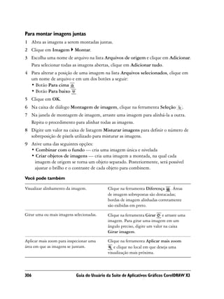 Para montar imagens juntas
1 Abra as imagens a serem montadas juntas.
2 Clique em Imagem         Montar.
3 Escolha uma nome de arquivo na lista Arquivos de origem e clique em Adicionar.
  Para selecionar todas as imagens abertas, clique em Adicionar tudo.
4 Para alterar a posição de uma imagem na lista Arquivos selecionados, clique em
  um nome de arquivo e em um dos botões a seguir:
  • Botão Para cima
  • Botão Para baixo
5 Clique em OK.
6 Na caixa de diálogo Montagem de imagem, clique na ferramenta Seleção               .
7 Na janela de montagem de imagem, arraste uma imagem para alinhá-la a outra.
  Repita o procedimento para alinhar todas as imagens.
8 Digite um valor na caixa de listagem Misturar imagens para definir o número de
  sobreposição de pixels utilizado para misturar as imagens.
9 Ative uma das seguintes opções:
  • Combinar com o fundo — cria uma imagem única e nivelada
  • Criar objetos de imagens — cria uma imagem a montada, na qual cada
   imagem de origem se torna um objeto separado. Posteriormente, será possível
   ajustar o brilho e o contraste de cada objeto para combinem.

Você pode também

Visualizar alinhamento da imagem.           Clique na ferramenta Diferença . Áreas
                                            de imagem sobrepostas são destacadas;
                                            bordas de imagem alinhadas corretamente
                                            são exibidas em preto.

Girar uma ou mais imagens selecionadas.     Clique na ferramenta Girar e arraste uma
                                            imagem. Para girar uma imagem em um
                                            ângulo preciso, digite um valor na caixa
                                            Girar imagem.

Aplicar mais zoom para inspecionar uma      Clique na ferramenta Aplicar mais zoom
área em que as imagens se juntam.              e clique no local em que deseja uma
                                            visualização mais próxima.



306                        Guia do Usuário da Suíte de Aplicativos Gráficos CorelDRAW X3
 