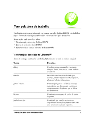 Tour pela área de trabalho
Familiarizar-se com a terminologia e a área de trabalho do CorelDRAW vai ajudá-lo a
seguir com facilidade os procedimentos e conceitos deste guia do usuário.
Nesta seção, você aprenderá sobre:
• Terminologia e conceitos do CorelDRAW
• Janela do aplicativo CorelDRAW
• Ferramentas de área de trabalho do CorelDRAW


Terminologia e conceitos do CorelDRAW
Antes de começar a utilizar o CorelDRAW familiarize-se com os termos a seguir.
                                       ,

Termo                                    Descrição

objeto                                   Um elemento de um desenho, como uma
                                         imagem, forma, linha, texto, curva, símbolo
                                         ou camada

desenho                                  O trabalho criado no CorelDRAW: por
                                         exemplo, arte-final personalizada, logotipos,
                                         pôsteres e boletins informativos.

gráfico vetorial                         Uma imagem gerada a partir de descrições
                                         matemáticas que determinam a posição, o
                                         comprimento e a direção em que as linhas
                                         são desenhadas

bitmap                                   Uma imagem composta de grades de pixels
                                         ou pontos

janela de encaixe                        Uma janela que contém os comandos
                                         disponíveis e as configurações relevantes para
                                         uma ferramenta ou tarefa específica.



CorelDRAW: Tour pela área de trabalho                                                     21
 
