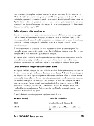 tons de cinza, tom duplo e cores da paleta têm apenas um canal de cor; imagens em
RGB e Lab têm três canais e imagens em CMYK têm quatro canais de cor. Para obter
mais informações sobre esses modelos de cor, consulte “Entender modelos de cores” na
Ajuda. Canais adicionais podem ser usados para preservar qualquer cor exata em uma
imagem. Para obter informações sobre canais de cores exatas, consulte “Utilizar canais
de cores exatas” na página 290.

Exibir, misturar e editar canais de cor
Embora os canais de cor representem os componentes coloridos de uma imagem, por
padrão eles são exibidos como imagens em tons de cinza na janela da imagem. No
entanto, você também pode exibir esses canais em suas respectivas cores, de modo que
o canal vermelho seja tingido de vermelho, o azul seja tingido de azul e, assim,
sucessivamente.
É possível misturar os canais de cor para equilibrar as cores de uma imagem. Por
exemplo, se uma imagem tiver muito vermelho, você ajustará o canal vermelho em uma
imagem RGB para melhorar a qualidade da imagem.
Você pode editar canais de cor da mesma forma que edita outras imagens em tons de
cinza. Por exemplo, é possível selecionar áreas, aplicar tintas e preenchimentos,
adicionar efeitos especiais ou filtros e recortar e colar objetos no canal de imagem.
Dividir e combinar imagens utilizando canais de cor
Você pode dividir a imagem em uma série de arquivos de imagem em tons de cinza de
8 bits — sendo um para cada canal de cor do modo de cor. A divisão de uma imagem
em arquivos de canais separados permite editar um canal sem afetar os outros, salvar
informações do canal antes de converter a imagem em outro modo ou associar canais de
um modo a outro para fins de edição. Por exemplo, se tiver uma imagem em RGB
supersaturada, você pode reduzir a saturação dividindo a imagem no modo HSB e
reduzindo a saturação do canal (S). Ao terminar a edição das imagens, você pode
combiná-las em uma imagem. As imagens são combinadas automaticamente, com
aplicação de valores de cor iguais.
É possível dividir uma imagem nos seguintes canais de cor:

Modo de divisão                            Canais de cor criados

RGB                                        Vermelho (R), verde (G), azul (B)

CMYK                                       Ciano (C), magenta (M), amarelo (Y), preto
                                           (K)


Corel PHOTO-PAINT: Ajustar cor e tom                                                    323
 