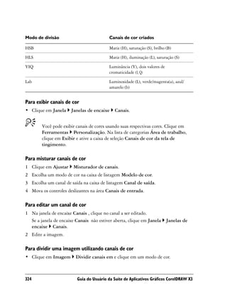 Modo de divisão                            Canais de cor criados

HSB                                        Matiz (H), saturação (S), brilho (B)

HLS                                        Matiz (H), iluminação (L), saturação (S)

YIQ                                        Luminância (Y), dois valores de
                                           cromaticidade (I, Q)

Lab                                       Luminosidade (L), verde/magenta(a), azul/
                                          amarelo (b)


Para exibir canais de cor
• Clique em Janela     Janelas de encaixe     Canais.


        Você pode exibir canais de cores usando suas respectivas cores. Clique em
        Ferramentas Personalização. Na lista de categorias Área de trabalho,
        clique em Exibir e ative a caixa de seleção Canais de cor da tela de
        tingimento.

Para misturar canais de cor
1 Clique em Ajustar     Misturador de canais.
2 Escolha um modo de cor na caixa de listagem Modelo de cor.
3 Escolha um canal de saída na caixa de listagem Canal de saída.
4 Mova os controles deslizantes na área Canais de entrada.

Para editar um canal de cor
1 Na janela de encaixe Canais , clique no canal a ser editado.
  Se a janela de encaixe Canais não estiver aberta, clique em Janela         Janelas de
  encaixe Canais.
2 Edite a imagem.

Para dividir uma imagem utilizando canais de cor
• Clique em Imagem       Dividir canais em e clique em um modo de cor.



324                       Guia do Usuário da Suíte de Aplicativos Gráficos CorelDRAW X3
 