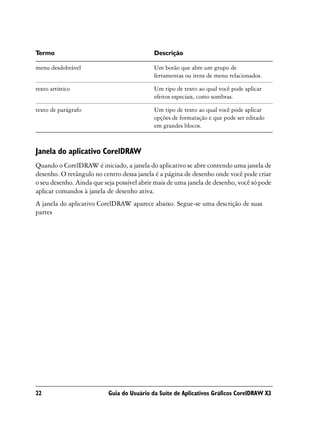 Termo                                       Descrição

menu desdobrável                            Um botão que abre um grupo de
                                            ferramentas ou itens de menu relacionados.

texto artístico                             Um tipo de texto ao qual você pode aplicar
                                            efeitos especiais, como sombras.

texto de parágrafo                          Um tipo de texto ao qual você pode aplicar
                                            opções de formatação e que pode ser editado
                                            em grandes blocos.



Janela do aplicativo CorelDRAW
Quando o CorelDRAW é iniciado, a janela do aplicativo se abre contendo uma janela de
desenho. O retângulo no centro dessa janela é a página de desenho onde você pode criar
o seu desenho. Ainda que seja possível abrir mais de uma janela de desenho, você só pode
aplicar comandos à janela de desenho ativa.
A janela do aplicativo CorelDRAW aparece abaixo. Segue-se uma descrição de suas
partes




22                         Guia do Usuário da Suíte de Aplicativos Gráficos CorelDRAW X3
 