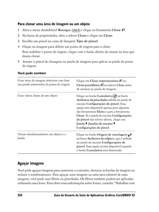 Para clonar uma área de imagem ou um objeto
1 Abra o menu desdobrável Retoque                e clique na ferramenta Clone       .
2 Na barra de propriedades, abra o seletor Clone e clique em Clone.
3 Escolha um pincel na caixa de listagem Tipo de pincel.
4 Clique na imagem para definir um ponto de origem para o clone.
  Para redefinir o ponto de origem, clique com o botão direito do mouse na área que
  deseja clonar.
5 Arraste o pincel de clonagem na janela de imagem para aplicar os pixels do ponto
  de origem.

Você pode também

Criar áreas de imagem abstratas com base      Clique em Clone impressionista ou
nos pixels amostrados do ponto de origem      Clone pontilhista no seletor Clone antes
                                              de arrastar na janela de imagem.

Criar vários clones de um objeto              Clique no botão Cumulativa na barra
                                              Atributos da pincelada exibida na janela de
                                              encaixe Configurações de pincel. Essa
                                              opção está disponível apenas para algumas
                                              das ferramentas Efeito e para a ferramenta
                                              Clone. Se a janela de encaixe Configurações
                                              de pincel não estiver aberta, clique em
                                              Janela Janelas de encaixe
                                              Configurações de pincel.

Clonar simultaneamente um objeto e o          Clique no botão Origem de mesclagem
fundo                                         na barra Atributos do salpico, que é exibida
                                              na janela de encaixe Configurações de
                                              pincel. Essa opção só está disponível quando
                                              o botão Cumulativa está desativado.



Aguçar imagens
Você pode aguçar imagens para aumentar o contraste, destacar as bordas da imagem ou
reduzir o sombreamento. Para aguçar uma imagem ou uma área editável de uma
imagem, você pode usar filtros ou pinceladas. Os filtros também podem ser aplicados
utilizando uma lente. Para obter mais informações sobre lentes, consulte “Trabalhar com


350                          Guia do Usuário da Suíte de Aplicativos Gráficos CorelDRAW X3
 