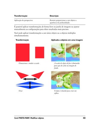 Transformação                              Descrição

Aplicação de perspectiva                   Permite proporcionar a um objeto a
                                           aparência de profundidade.

É possível aplicar transformações de forma livre na janela de imagem ou ajustar
manualmente as configurações para obter resultados mais precisos.
Você pode aplicar transformações a um único objeto ou a objetos múltiplos
simultaneamente.

 Transformação                              Aplicada a objetos em uma imagem




     Dimensionar e mudar a escala               A escala do objeto de foto é diminuída
                                                para que ele caiba na imagem do
                                                fundo.




     Virar                                      O objeto é rebatido para criar um
                                                reflexo.




Corel PHOTO-PAINT: Modificar objetos                                                     401
 