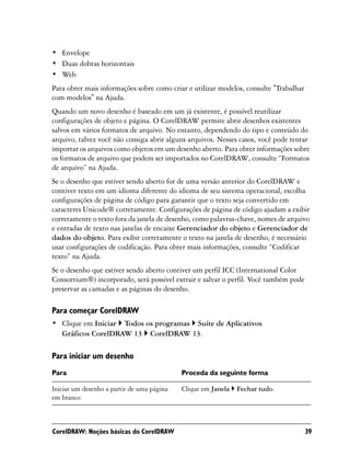 • Envelope
• Duas dobras horizontais
• Web
Para obter mais informações sobre como criar e utilizar modelos, consulte "Trabalhar
com modelos" na Ajuda.
Quando um novo desenho é baseado em um já existente, é possível reutilizar
configurações de objeto e página. O CorelDRAW permite abrir desenhos existentes
salvos em vários formatos de arquivo. No entanto, dependendo do tipo e conteúdo do
arquivo, talvez você não consiga abrir alguns arquivos. Nesses casos, você pode tentar
importar os arquivos como objetos em um desenho aberto. Para obter informações sobre
os formatos de arquivo que podem ser importados no CorelDRAW, consulte “Formatos
de arquivo” na Ajuda.
Se o desenho que estiver sendo aberto for de uma versão anterior do CorelDRAW e
contiver texto em um idioma diferente do idioma de seu sistema operacional, escolha
configurações de página de código para garantir que o texto seja convertido em
caracteres Unicode® corretamente. Configurações de página de código ajudam a exibir
corretamente o texto fora da janela de desenho, como palavras-chave, nomes de arquivo
e entradas de texto nas janelas de encaixe Gerenciador do objeto e Gerenciador de
dados do objeto. Para exibir corretamente o texto na janela de desenho, é necessário
usar configurações de codificação. Para obter mais informações, consulte “Codificar
texto” na Ajuda.
Se o desenho que estiver sendo aberto contiver um perfil ICC (International Color
Consortium®) incorporado, será possível extrair e salvar o perfil. Você também pode
preservar as camadas e as páginas do desenho.

Para começar CorelDRAW
• Clique em Iniciar Todos os programas Suíte de Aplicativos
  Gráficos CorelDRAW 13 CorelDRAW 13.

Para iniciar um desenho
Para                                        Proceda da seguinte forma

Iniciar um desenho a partir de uma página   Clique em Janela   Fechar tudo.
em branco



CorelDRAW: Noções básicas do CorelDRAW                                                 39
 