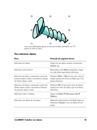 Uma caixa delimitadora aparece em torno de um objeto selecionado e um “X”
             aparece no centro do objeto.

Para selecionar objetos
Para                                             Proceda da seguinte forma

Selecionar um objeto                             Clique em um objeto usando a ferramenta
                                                 Seleção .

Selecionar vários objetos                        Mantenha a tecla Shift pressionada e clique
                                                 em cada objeto que desejar selecionar.

Selecione um objeto, começando a partir do       Pressione Shift + Tab até que uma caixa de
primeiro objeto criado e movendo na direção      seleção apareça em torno do objeto que você
do último objeto criado.                         deseja selecionar.

Selecione um objeto, começando a partir do       Pressione Tab até que uma caixa de seleção
último objeto criado e movendo na direção        apareça em torno do objeto que você deseja
do primeiro objeto criado.                       selecionar.

Selecionar todos os objetos                      Clique em Editar      Selecionar tudo
                                                 Objetos.

Selecionar um objeto de um grupo                 Mantenha pressionada a tecla Ctrl, clique na
                                                 ferramenta Seleção e em um objeto de um
                                                 grupo.




CorelDRAW: Trabalhar com objetos                                                                85
 