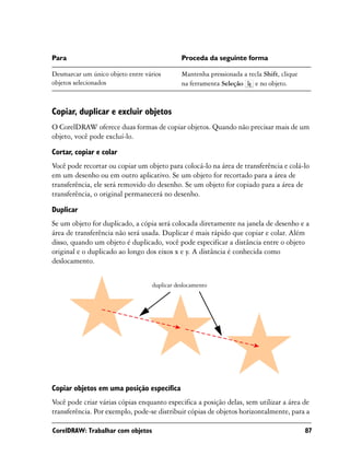 Para                                         Proceda da seguinte forma

Desmarcar um único objeto entre vários       Mantenha pressionada a tecla Shift, clique
objetos selecionados                         na ferramenta Seleção    e no objeto.



Copiar, duplicar e excluir objetos
O CorelDRAW oferece duas formas de copiar objetos. Quando não precisar mais de um
objeto, você pode excluí-lo.
Cortar, copiar e colar
Você pode recortar ou copiar um objeto para colocá-lo na área de transferência e colá-lo
em um desenho ou em outro aplicativo. Se um objeto for recortado para a área de
transferência, ele será removido do desenho. Se um objeto for copiado para a área de
transferência, o original permanecerá no desenho.

Duplicar
Se um objeto for duplicado, a cópia será colocada diretamente na janela de desenho e a
área de transferência não será usada. Duplicar é mais rápido que copiar e colar. Além
disso, quando um objeto é duplicado, você pode especificar a distância entre o objeto
original e o duplicado ao longo dos eixos x e y. A distância é conhecida como
deslocamento.


                                  duplicar deslocamento




Copiar objetos em uma posição específica
Você pode criar várias cópias enquanto especifica a posição delas, sem utilizar a área de
transferência. Por exemplo, pode-se distribuir cópias de objetos horizontalmente, para a

CorelDRAW: Trabalhar com objetos                                                          87
 