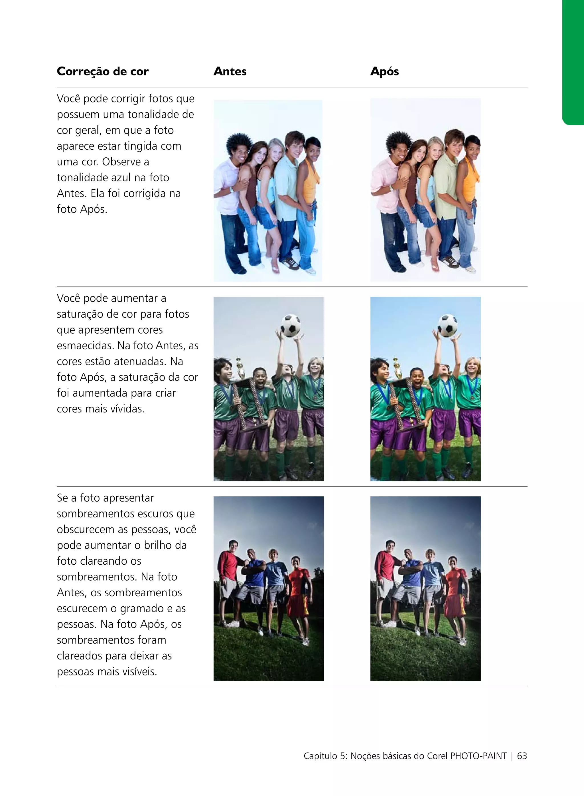 Correção de cor                 Antes                  Após

Você pode corrigir fotos que
possuem uma tonalidade de
cor geral, em que a foto
aparece estar tingida com
uma cor. Observe a
tonalidade azul na foto
Antes. Ela foi corrigida na
foto Após.




Você pode aumentar a
saturação de cor para fotos
que apresentem cores
esmaecidas. Na foto Antes, as
cores estão atenuadas. Na
foto Após, a saturação da cor
foi aumentada para criar
cores mais vívidas.




Se a foto apresentar
sombreamentos escuros que
obscurecem as pessoas, você
pode aumentar o brilho da
foto clareando os
sombreamentos. Na foto
Antes, os sombreamentos
escurecem o gramado e as
pessoas. Na foto Após, os
sombreamentos foram
clareados para deixar as
pessoas mais visíveis.




                                        Capítulo 5: Noções básicas do Corel PHOTO-PAINT | 63
 