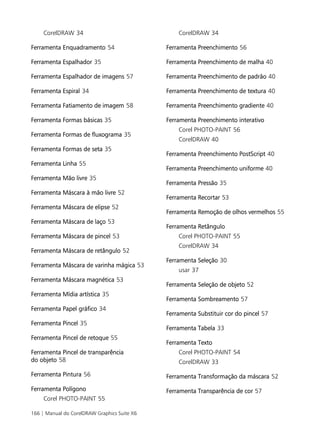 166 | Manual do CorelDRAW Graphics Suite X6
CorelDRAW 34
Ferramenta Enquadramento 54
Ferramenta Espalhador 35
Ferramenta Espalhador de imagens 57
Ferramenta Espiral 34
Ferramenta Fatiamento de imagem 58
Ferramenta Formas básicas 35
Ferramenta Formas de fluxograma 35
Ferramenta Formas de seta 35
Ferramenta Linha 55
Ferramenta Mão livre 35
Ferramenta Máscara à mão livre 52
Ferramenta Máscara de elipse 52
Ferramenta Máscara de laço 53
Ferramenta Máscara de pincel 53
Ferramenta Máscara de retângulo 52
Ferramenta Máscara de varinha mágica 53
Ferramenta Máscara magnética 53
Ferramenta Mídia artística 35
Ferramenta Papel gráfico 34
Ferramenta Pincel 35
Ferramenta Pincel de retoque 55
Ferramenta Pincel de transparência
do objeto 58
Ferramenta Pintura 56
Ferramenta Polígono
Corel PHOTO-PAINT 55
CorelDRAW 34
Ferramenta Preenchimento 56
Ferramenta Preenchimento de malha 40
Ferramenta Preenchimento de padrão 40
Ferramenta Preenchimento de textura 40
Ferramenta Preenchimento gradiente 40
Ferramenta Preenchimento interativo
Corel PHOTO-PAINT 56
CorelDRAW 40
Ferramenta Preenchimento PostScript 40
Ferramenta Preenchimento uniforme 40
Ferramenta Pressão 35
Ferramenta Recortar 53
Ferramenta Remoção de olhos vermelhos 55
Ferramenta Retângulo
Corel PHOTO-PAINT 55
CorelDRAW 34
Ferramenta Seleção 30
usar 37
Ferramenta Seleção de objeto 52
Ferramenta Sombreamento 57
Ferramenta Substituir cor do pincel 57
Ferramenta Tabela 33
Ferramenta Texto
Corel PHOTO-PAINT 54
CorelDRAW 33
Ferramenta Transformação da máscara 52
Ferramenta Transparência de cor 57
 
