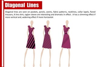 Shaily Goyar, Diploma Fashion Design First Year, (Corel Draw Project) | PPT