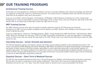 The Best CorelDraw Training from XS CAD Training