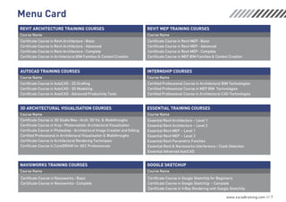 The Best CorelDraw Training from XS CAD Training