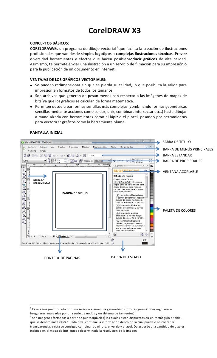 Corel draw x3 guía