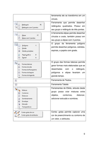 9
ferramenta ele se transforma em um
círculo.
Ferramenta que permite desenhar
retângulos quadrados. Possui em
seu grupo o retângulo de três pontas.
A ferramenta elipse permite desenhar
círculos e ovais, também possui em
seu grupo a elipse com 3 pontos.
O grupo da ferramenta polígono
permite desenhar polígonos, estrelas,
espirais, e papéis com grade.
O grupo das formas básicas permite
gerar formas mais elaboradas que se
desenhadas com o retângulo,
polígonos e elipse levariam um
grande tempo.
Ferramenta de Textos.
Ferramenta Tabela
Ferramentas de Efeito, através deste
grupo posso criar misturas entre
objetos, contornos, distorcer,
adicionar extrusão e sombras.
Conta- gotas permite capturar uma
cor de preenchimento ou contorno de
um vetor, e atributos.
 