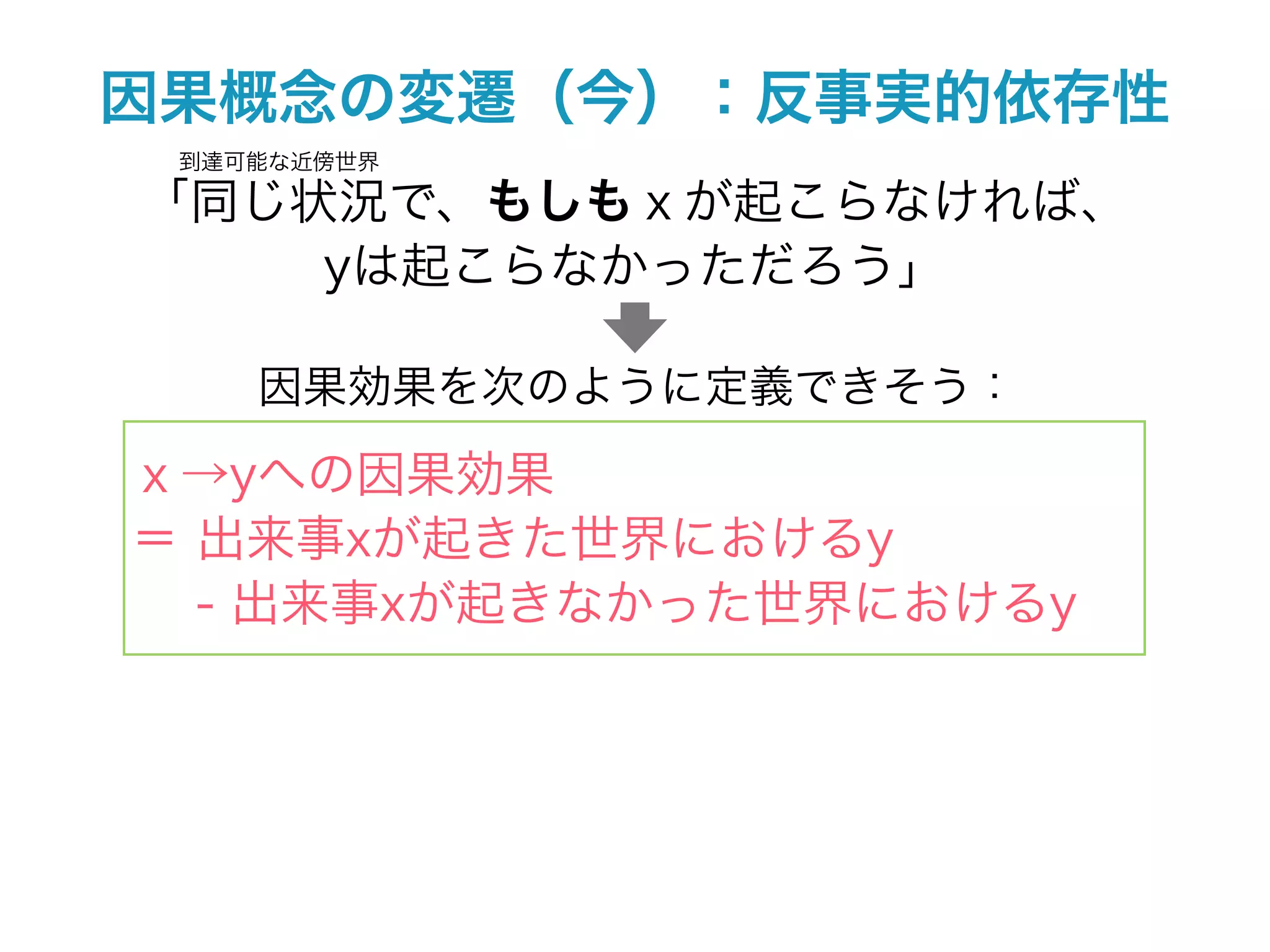 因果概念の変遷（今）：反事実的依存性
 到達可能な近傍世界

「同じ状況で、もしもｘが起こらなければ、
    yは起こらなかっただろう」

    因果効果を次のように定義できそう：

ｘ→yへの因果効果
＝ 出来事xが起きた世界におけるy
  - 出来事xが起きなかった世界におけるy
 