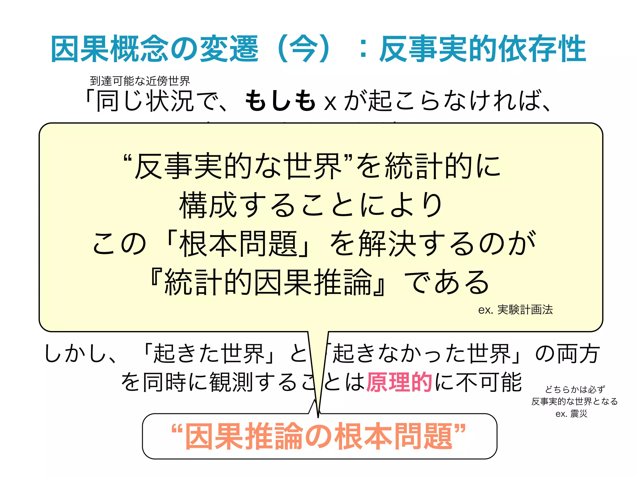因果概念の変遷（今）：反事実的依存性
  到達可能な近傍世界

 「同じ状況で、もしもｘが起こらなければ、
     yは起こらなかっただろう」
    反事実的な世界 を統計的に
    因果効果を次のように定義できそう：
      構成することにより
 ｘ→yへの因果効果
  この「根本問題」を解決するのが
 ＝ 出来事xが起きた世界におけるy
    『統計的因果推論』である
  - 出来事xが起きなかった世界におけるy
                   ex. 実験計画法



しかし、「起きた世界」と「起きなかった世界」の両方
    を同時に観測することは原理的に不可能      どちらかは必ず
                          反事実的な世界となる
                             ex. 震災


          因果推論の根本問題
 