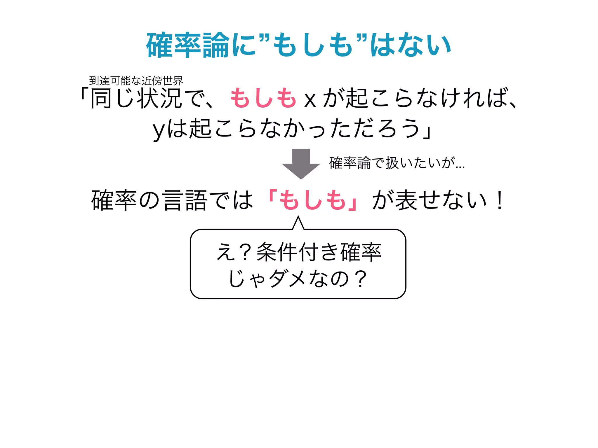確率論に もしも はない
到達可能な近傍世界

「同じ状況で、もしもｘが起こらなければ、
    yは起こらなかっただろう」
                 確率論で扱いたいが...

 確率の言語では「もしも」が表せない！

            え？条件付き確率
             じゃダメなの？
 