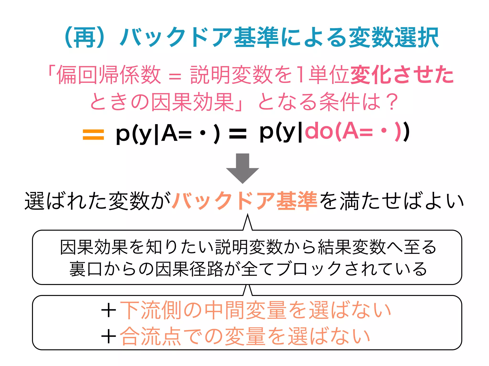 （再）バックドア基準による変数選択
「偏回帰係数 = 説明変数を1単位変化させた
  ときの因果効果」となる条件は？
  ＝ p(y¦A=・) = p(y¦do(A=・))


選ばれた変数がバックドア基準を満たせばよい

 因果効果を知りたい説明変数から結果変数へ至る
  裏口からの因果径路が全てブロックされている

    ＋下流側の中間変量を選ばない
    ＋合流点での変量を選ばない
 
