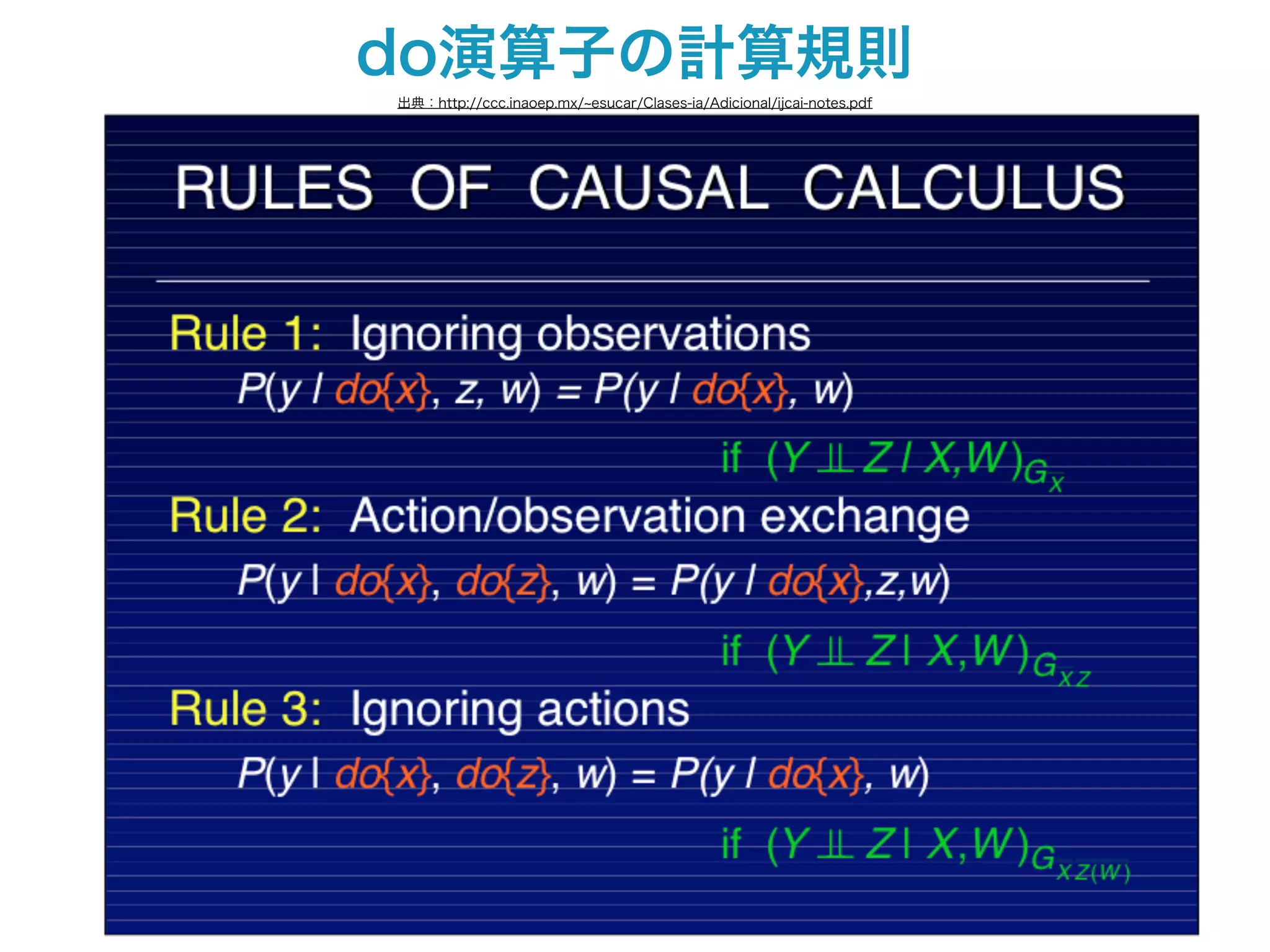 do演算子の計算規則
出典：http://ccc.inaoep.mx/ esucar/Clases-ia/Adicional/ijcai-notes.pdf
 