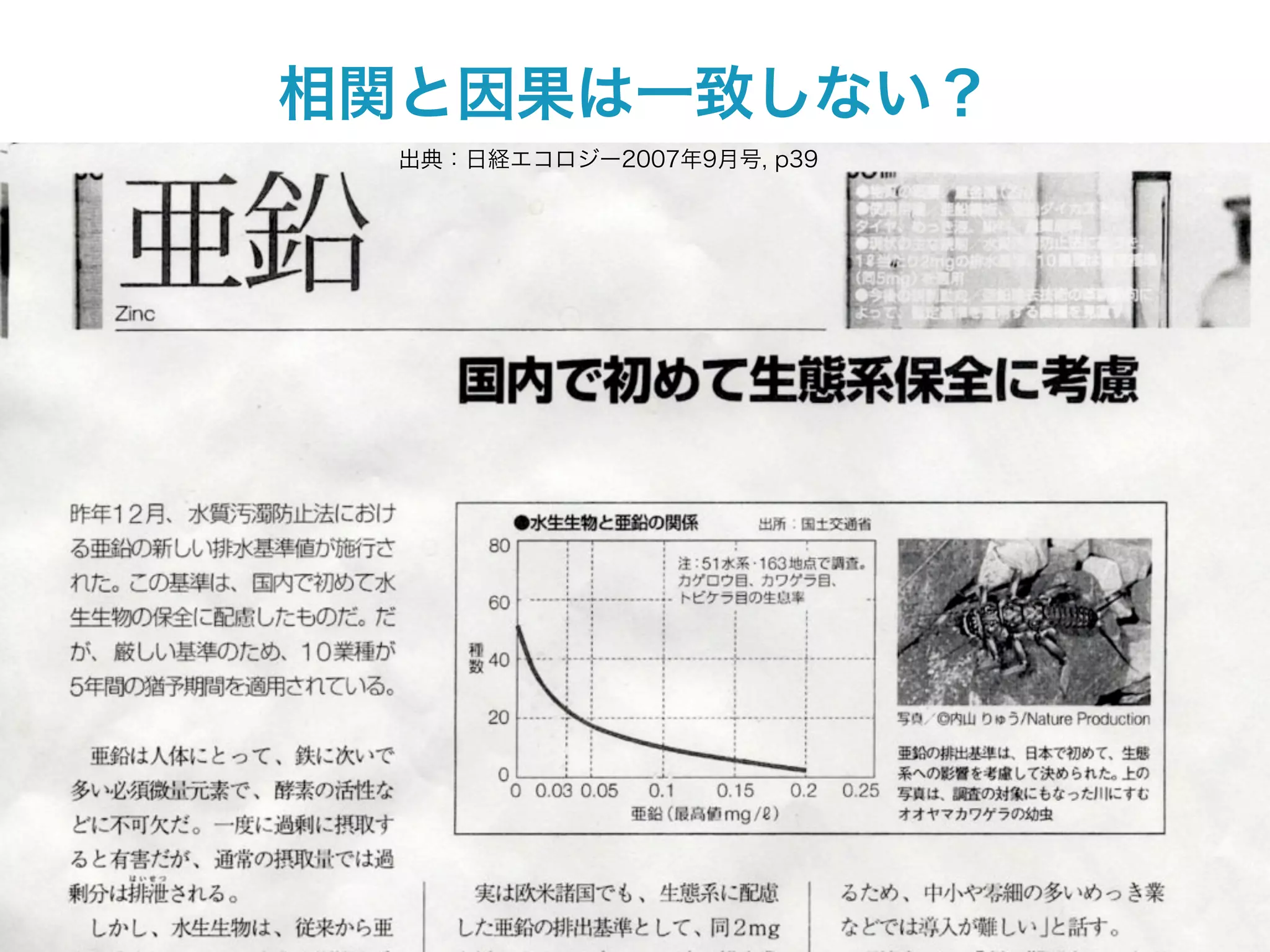 相関と因果は一致しない？
  出典：日経エコロジー2007年9月号, p39
 