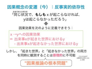 因果概念の変遷（今）：反事実的依存性
  到達可能な近傍世界

 「同じ状況で、もしもｘが起こらなければ、
     yは起こらなかっただろう」

     因果効果を次のように定義できそう：

 ｘ→yへの因果効果
 ＝ 出来事xが起きた世界におけるy
   - 出来事xが起きなかった世界におけるy

しかし、「起きた世界」と「起きなかった世界」の両方
    を同時に観測することは原理的に不可能     どちらかは必ず
                         反事実的な世界となる
                            ex. 震災


          因果推論の根本問題
 