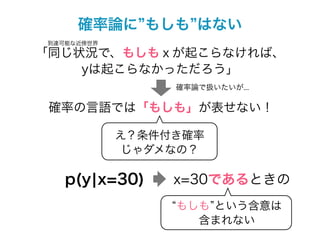 確率論に もしも はない
到達可能な近傍世界

「同じ状況で、もしもｘが起こらなければ、
    yは起こらなかっただろう」
                 確率論で扱いたいが...

 確率の言語では「もしも」が表せない！

            え？条件付き確率
             じゃダメなの？

   p(y¦x=30)     x=30であるときの
                 もしも という含意は
                   含まれない
 