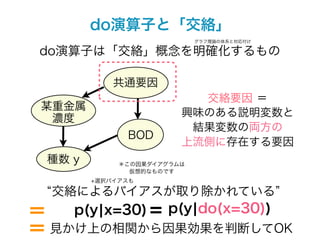 do演算子と「交絡」
                            グラフ理論の体系と対応付け

 do演算子は「交絡」概念を明確化するもの

            共通要因
                          交絡要因 ＝
 某重金属
                        興味のある説明変数と
  濃度
                         結果変数の両方の
              BOD
                        上流側に存在する要因
 種数 y        ＊この因果ダイアグラムは
               仮想的なものです
        +選択バイアスも

  交絡によるバイアスが取り除かれている
＝   p(y¦x=30) = p(y¦do(x=30))
＝ 見かけ上の相関から因果効果を判断してOK
 