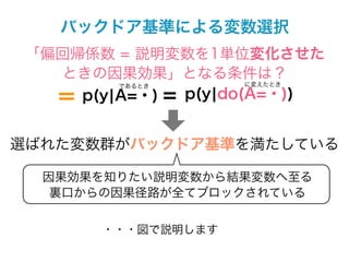 バックドア基準による変数選択
 「偏回帰係数 = 説明変数を1単位変化させた
   ときの因果効果」となる条件は？
         であるとき         に変えたとき

   ＝ p(y¦A=・) = p(y¦do(A=・))


選ばれた変数群がバックドア基準を満たしている

  因果効果を知りたい説明変数から結果変数へ至る
   裏口からの因果径路が全てブロックされている

        ・・・図で説明します
 