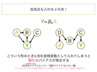 合流点も入れちゃだめ！


                        Y=β A
                           A


  A     B           C           D       C
                                    B
        Y                       A       Y

こういう形のときにBを説明変数として入れてしまうと
      新たなバイアスが発生する
        collider bias
      (合流点バイアスという← 選択バイアス はこの一種)
  ＊データをサンプルする段階で選択バイアスが発生しているとバックドア基準でも補正不可
 