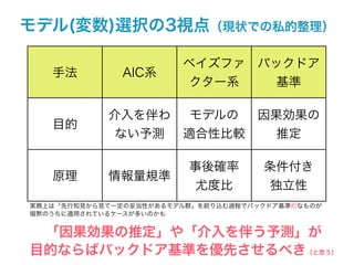 モデル(変数)選択の3視点（現状での私的整理）

                        ベイズファ バックドア
   手法         AIC系
                         クター系   基準

            介入を伴わ  モデルの 因果効果の
   目的
             ない予測 適合性比較   推定

                         事後確率        条件付き
   原理       情報量規準
                          尤度比         独立性
実務上は「先行知見から見て一定の妥当性があるモデル群」を絞り込む過程でバックドア基準的なものが
暗黙のうちに適用されているケースが多いのかも


 「因果効果の推定」や「介入を伴う予測」が
目的ならばバックドア基準を優先させるべき（と思う）
 