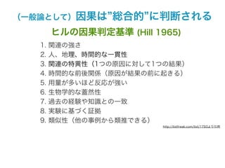 （一般論として）因果は       総合的 に判断される
        ヒルの因果判定基準 (Hill 1965)
   1.   関連の強さ
   2.   人、地理、時間的な一貫性
   3.   関連の特異性（1つの原因に対して1つの結果）
   4.   時間的な前後関係（原因が結果の前に起きる）
   5.   用量が多いほど反応が強い
   6.   生物学的な蓋然性
   7.   過去の経験や知識との一致
   8.   実験に基づく証拠
   9.   類似性（他の事例から類推できる）
                          http://listfreak.com/list/1793より引用
 
