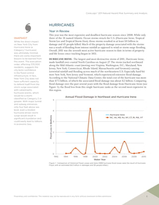 CoreLogic® 2011 Natural Hazard Risk Summary and Analysis




                                         HURRICANES
                                         Year in Review
                                         This year was the most expensive and deadliest hurricane season since 2008. While only
SNAPSHOT                                 three of the 18 named Atlantic Ocean storms struck the U.S. (Hurricane Irene, Tropical
While the direct impact                  Storm Lee and Tropical Storm Don), those storms resulted in at least $8 billion in
on New York City from                    damage and 45 people killed. Much of the property damage associated with the storms
Hurricane Irene (a                       was a result of flooding from intense rainfall as opposed to wind or storm surge flooding.
Category 1 hurricane)                    Overall, 201 was the seventh most active hurricane season to date in terms of property
                                                      1
was ultimately minimal,                  and life losses since tracking began in 1851.
there are some important
lessons to be learned from               Hurricane irene: The largest and most destructive storm of 201 Hurricane Irene,
                                                                                                               1,
this event. The evacuation               made landfall over coastal North Carolina on August 27. The storm tracked northward
order, affecting 370,000                 along the Mid-Atlantic coast (moving over Virginia, Washington, D.C., Maryland, New
residents, suggests the
                                         Jersey, New York, Connecticut, Rhode Island, Massachusetts and Vermont) causing
city lacks confidence
                                         torrential rainfall and flooding across much of the northeastern U.S. Especially hard hit
in the flood control
infrastructure. In fact,
                                         were New York, New Jersey and Vermont, which experienced extensive flood damage.
New York City does not                   According to the National Climatic Data Center, the total cost of the hurricane was more
have sufficient capacity                 than $7.3 billion, of which the associated flood damage was about $2 billion. Comparing
to defend itself from the                flood damage over the past several years with the flood damage from Hurricane Irene (see
storm surge associated                   Figure 1), the flood loss from this single hurricane ranks as the second most expensive in
with catastrophic                        this region.
hurricane events, which
would be a storm
                                                                            Annual Flood Damage in Northeast and Hurricane Irene
classified as Category 2 or
                                                                   5
greater. With major tunnel
and subway entrances
only four feet above sea
level, even a modest                                               4
hurricane-driven storm
surge would result in                                                                                             Hurricane Irene
                                         Flood Loss in $billions




                                                                                                                  NC, VA, MD, NJ, NY, CT, RI, MA, VT
significant inundation and
could easily lead to billions                                      3
in economic loss.


                                                                   2




                                                                   1




                                                                   0
                                                                    1992   1994   1996   1998   2000     2002         2004      2006        2008        2010
                                                                                                  Water Year
                                         Figure 1 - Comparison of Historical Flood Losses and Irene (1999 hurricane flood losses were the result of Hurricane
                                         Floyd, with an estimated $4.5 billion in damages and 56 people killed.)




Proprietary and confidential. This material may not be reproduced in any form without expressed written permission.                                             1
 
