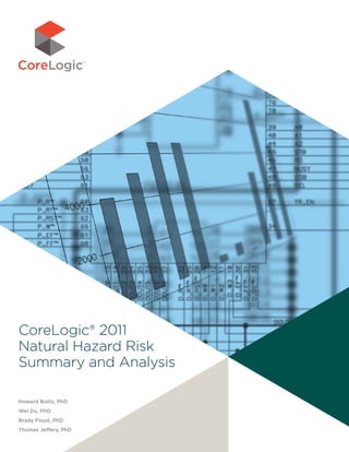 CoreLogic® 2011
Natural Hazard Risk
Summary and Analysis

Howard Botts, PhD
Wei Du, PhD
Brady Foust, PhD
Thomas Jeffery, PhD
 