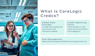CoreLogic Explained What It Is & Why It Matters | PDF