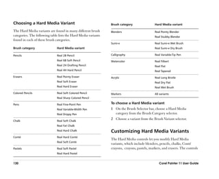 Choosing a Hard Media Variant                                   Brush category                Hard Media variant

The Hard Media variants are found in many different brush       Blenders                      Real Pointy Blender
categories. The following table lists the Hard Media variants                                 Real Stubby Blender
found in each of these brush categories.
                                                                Sumi-e                        Real Sumi-e Wet Brush
Brush category                Hard Media variant                                              Real Sumi-e Dry Brush

Pencils                       Real 2B Pencil                    Calligraphy                   Real Variable-Tip Pen

                              Real 6B Soft Pencil               Watercolor                    Real Filbert
                              Real 2H Drafting Pencil                                         Real Flat
                              Real 4H Hard Pencil                                             Real Tapered

Erasers                       Real Pointy Eraser                Acrylic                       Real Long Bristle
                              Real Soft Eraser                                                Real Dry Flat
                              Real Hard Eraser                                                Real Wet Brush

Colored Pencils               Real Soft Colored Pencil          Markers                       All variants
                              Real Sharp Colored Pencil

Pens                          Real Fine-Point Pen               To choose a Hard Media variant
                              Real Variable-Width Pen           1 On the Brush Selector bar, choose a Hard Media
                              Real Drippy Pen                     category from the Brush Category selector.
Chalk                         Real Soft Chalk
                                                                2 Choose a variant from the Brush Variant selector.
                              Real Fat Chalk
                              Real Hard Chalk                   Customizing Hard Media Variants
Conté                         Real Hard Conté
                                                                The Hard Media controls let you modify Hard Media
                              Real Soft Conté
                                                                variants, which include blenders, pencils, chalks, Conté
Pastels                       Real Soft Pastel                  crayons, crayons, pastels, markers, and erasers. The controls
                              Real Hard Pastel


130                                                                                              Corel Painter 11 User Guide
 