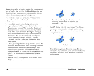 clone types are valid for brushes that use the cloning method
and for brushes that use either the Clone Color option or a
clone source. You must set source and destination reference
points before using a multipoint cloning brush.
The number of source and destination reference points
required for each of the following clone types is shown in             Rotate & Scale cloning. Note that the source and
parentheses:                                                           destination reference points are numbered and
                                                                       connected by a line.
•• Normal (0), or zero-point, cloning references the
   upper-left corners of the source and destination
                                                                •• Scale (2) cloning scales the source image. The distance
   documents and patterns. This means that the pixels of
                                                                   between the two destination points, in relation to the
   the destination document correspond directly with the
                                                                   distance between the two source points, determines the
   pixels of the source document. This type of cloning, in
                                                                   scaling transformation.
   which no transformations occur, is valid only between
   documents. This type of cloning is the basic type of
   cloning between documents. Refer to ““Cloning a
   Document”” on page 210 for more information about
   basic cloning.
•• Offset (1) cloning offsets the image from the source. The
   source and destination areas can be separate places in the                             Scale cloning.
   same or different documents. Offset cloning is basic
   point-to-point cloning and is useful for retouching          •• Rotate (2) cloning rotates the source image. The line
   photographs. Refer to ““Using Point-to-Point Cloning”” on       between the two destination points in relation to the line
   page 214 for more information about point-to-point              between the two source points determines the rotation
   cloning.                                                        transformation.
•• Rotate & Scale (2) cloning rotates and scales the source
   image.




216                                                                                                Corel Painter 11 User Guide
 