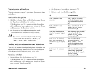 Transforming a Duplicate                                          2 On the property bar, click the Scale mode          .
You can transform a copy of a selection or the contents of an     3 Perform a task from the following table.
active layer.
                                                                  To                                Do the following
To transform a duplicate                                          Scale a selection in one          Drag a side, top, or bottom
1 Hold down Option (Mac) or Alt (Windows), and choose             dimension                         handle. On the property bar,
  the Transform tool    from the toolbox.                                                           click Commit Transformation
                                                                                                       .
  If the Transform tool    is not displayed in the toolbox,
  click and hold the Layer Adjuster tool to open the flyout,      Scale a selection in two          Drag a corner handle. On the
                                                                  dimensions                        property bar, click Commit
  and then choose the Transform tool .                                                              Transformation      .
2 On the property bar, click a transformation mode.
                                                                  Scale while maintaining the       Hold down Shift while you drag
  The transformation is applied to copied content.                selection’’s shape, or ““aspect   a corner handle. On the
                                                                  ratio””                           property bar, click Commit
       You can also transform a duplicate by clicking
                                                                                                    Transformation      .
       Command + Shift + Option + T (Mac) or                      Scale around the reference        Hold down Alt + Shift
       CTRL + Shift + Alt + T (Windows).                          point while maintaining the       (Windows) or Option + Shift
                                                                  selection’’s shape, or ““aspect   (Mac), and drag a corner
                                                                  ratio””                           handle. On the property bar,
Scaling and Rotating Path-Based Selections                                                          click Commit Transformation
                                                                                                       .
You can scale or rotate path-based selections. Scaling lets you
change the dimensions of a selection. You can also scale an       Scale around the reference        Hold down Alt (Windows) or
                                                                  point                             Option (Mac), and drag a
object proportionally by preserving its aspect ratio.                                               corner handle. On the property
                                                                                                    bar, click Commit
To scale a selection                                                                                Transformation    .
1 In the toolbox, click the Transform tool .
  If the Transform tool     is not displayed in the toolbox,
  click and hold the Layer Adjuster tool to open the flyout,
  then select the Transform tool .


Selections and Transformations                                                                                                     237
 