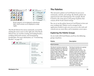 The Palettes
                                                            The interactive palettes in Corel Painter let you access
                                                            commands, controls, and settings. By default, palettes are
                                                            organized into task-related groups. For example, Brush
                                                            Controls is the name given to the group of palettes that
                                                            contain all the brush-related settings.
       Brush categories can be displayed as thumbnails
                                                            You can set up the palette layout in Corel Painter to best suit
       (left); brush variants can be displayed as strokes
       (right).                                             your working style. Palettes can be arranged in the
                                                            application window to give you easy access to the tools and
The Brush Selector bar menu commands, accessed by           controls you use most often, and to maximize screen space.
clicking the menu arrow on the right side of the Brush
Selector bar, are used for creating and loading brushes,    Exploring the Palette Groups
working with brush variants, and manipulating               As you work with Corel Painter, you’’ll use the following
brushstrokes. For more information, see ““Customizing       groups of palettes.
Brushes”” on page 147.
                                                            Palette                            Description

                                                            Brush Controls

                                                            The Brush Controls include the     The Brush Controls are a group
                                                            following palettes for adjusting   of palettes that let you
                                                            brushes: General, Size, Spacing,   customize brush variants. The
                                                            Angle, Bristle, Well, Rake,        palettes match the categories
                                                            Random, Mouse, Cloning,            on the Stroke Designer page of
                                                            Impasto, Image Hose, Airbrush,     the Brush Creator. The Brush
                                                            Water, Liquid Ink, Digital         Controls are ideal for making
                                                            Watercolor, Artists’’ Oils, and    small adjustments to a brush
                                                            RealBristle.                       variant while you work. For
                                                                                               more information about
                                                                                               specific settings, see
                                                                                               ““Managing Settings and
                                                                                               Controls”” in the Help.


Workspace Tour                                                                                                                  13
 