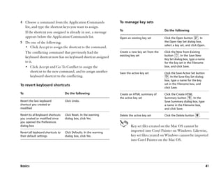 4 Choose a command from the Application Commands                    To manage key sets
  list, and type the shortcut keys you want to assign.
                                                                    To                              Do the following
  If the shortcut you assigned is already in use, a message
  appears below the Application Commands list.                      Open an existing key set        Click the Open button       . In
5 Do one of the following:                                                                          the Open Key Set dialog box,
                                                                                                    select a key set, and click Open.
  •• Click Accept to assign the shortcut to the command.
  The conflicting command that previously had the                   Create a new key set from the   Click the New from Existing
                                                                    existing key set                button      . In the Save New
  keyboard shortcut now has no keyboard shortcut assigned
                                                                                                    Key Set dialog box, type a name
  to it.                                                                                            for the key set in the Filename
  •• Click Accept and Go To Conflict to assign the                                                  box, and click Save.
      shortcut to the new command, and to assign another            Save the active key set         Click the Save Active Set button
      keyboard shortcut to the conflicting.                                                             . In the Save Key Set dialog
                                                                                                    box, type a name for the key
To revert keyboard shortcuts                                                                        set in the Filename box, and
                                                                                                    click Save.

To                                 Do the following                 Create an HTML summary of       Click the Create HTML
                                                                    the active key set              Summary button      . In the
Revert the last keyboard           Click Undo.                                                      Save Summary dialog box, type
shortcut you created or                                                                             a name in the Filename box,
modified                                                                                            and click Save.

Revert to all keyboard shortcuts   Click Reset. In the warning      Delete the active key set       Click the Delete button     .
you created or modified since      dialog box, click Yes.
you opened the Preferences
dialog box                                                                  Key set files created on the Mac OS cannot be
Revert all keyboard shortcuts to   Click Defaults. In the warning
                                                                            imported into Corel Painter on Windows. Likewise,
their default settings             dialog box, click Yes.                   key set files created on Windows cannot be imported
                                                                            into Corel Painter on the Mac OS.




Basics                                                                                                                                  41
 