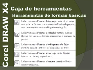 Operaciones básicas